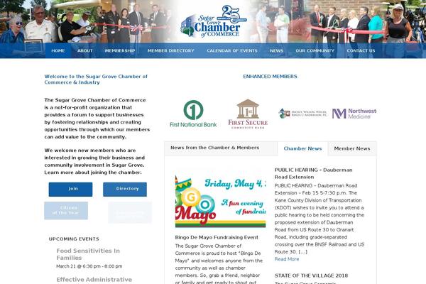 sugargrovechamber.org site used Sugargrovechamber
