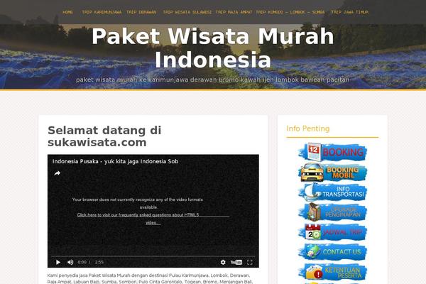 sukawisata.com site used Newsukawisata