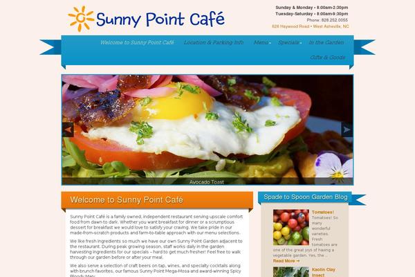 Site using WPSIREN Recent Posts By Category plugin