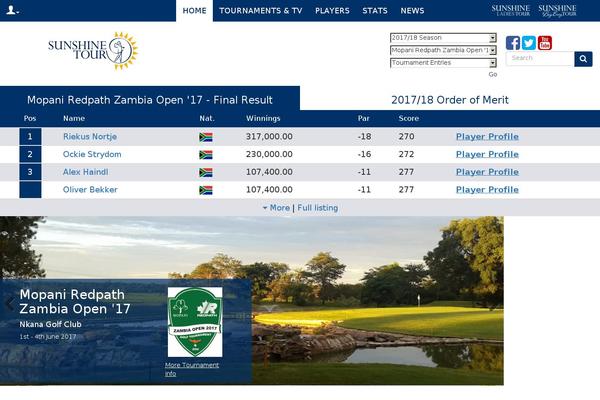sst theme websites examples