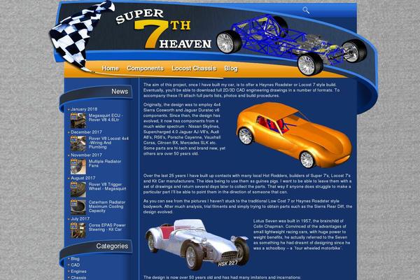 seventhheaven WordPress theme, websites list used seventhheaven theme seventhheaven theme websites examples