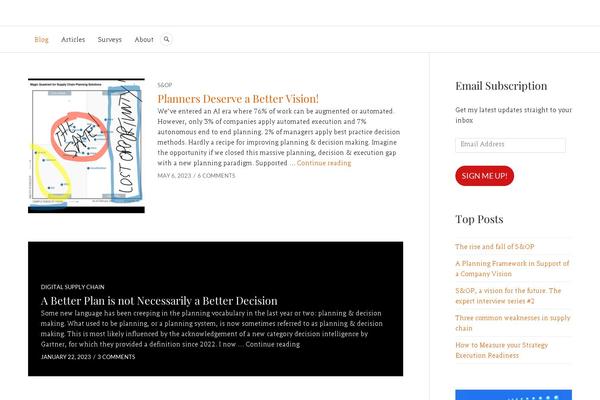 Site using Ie-sitemode plugin