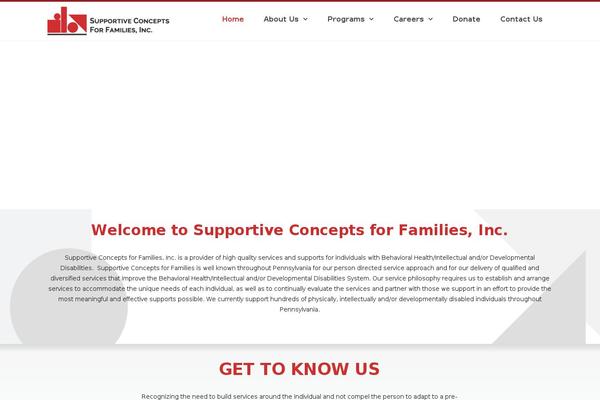 supportiveconcepts.org site used Supportive_concepts