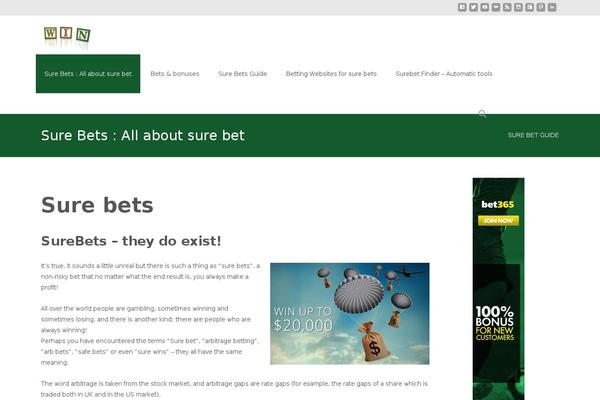 Site using Fa-sport-odds plugin