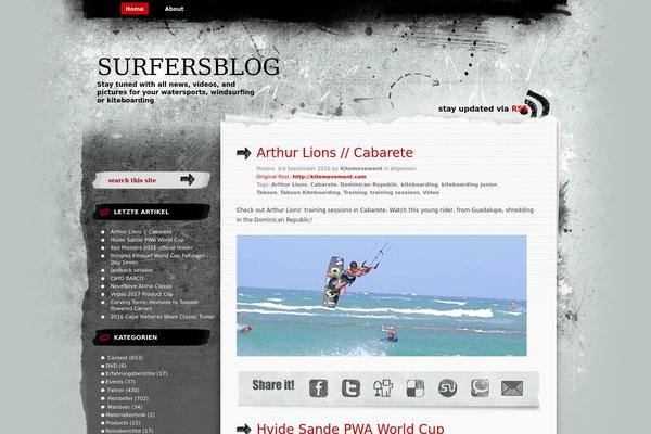 surfersblog.de site used Blossom Pin