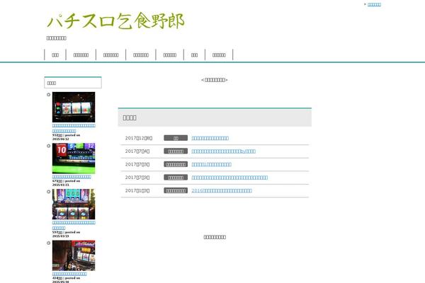 surotkai.com site used Keni61_wp_corp_140422