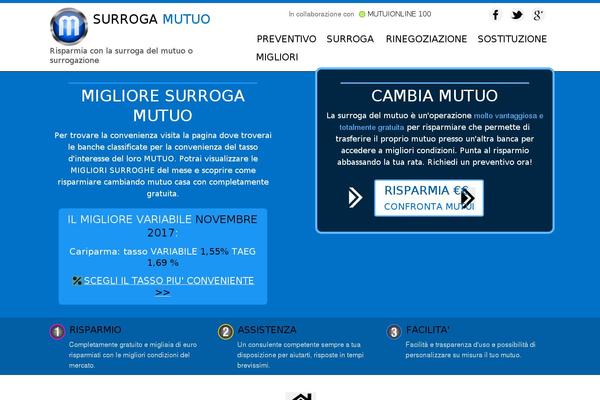 Site using Yet Another Related Posts Plugin (YARPP) plugin