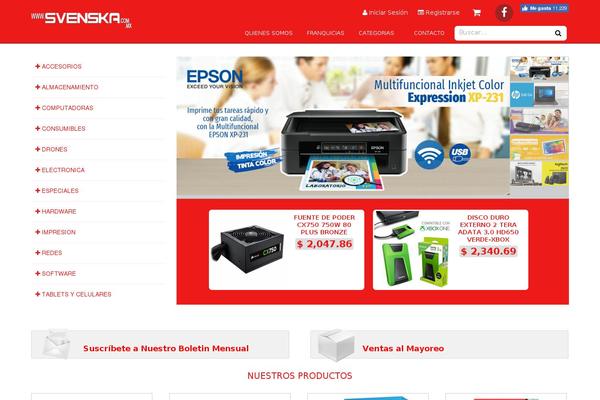 svenska WordPress theme, websites list used svenska theme svenska theme websites examples