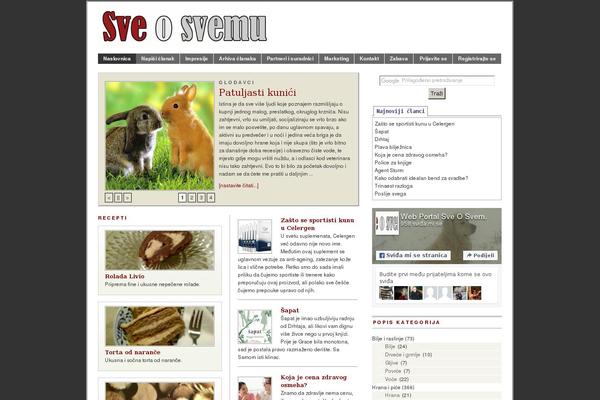 sveosvemu.com site used Gono-wire