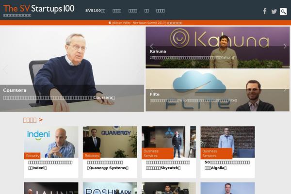 sv100 WordPress theme, websites list used sv100 theme sv100 theme websites examples