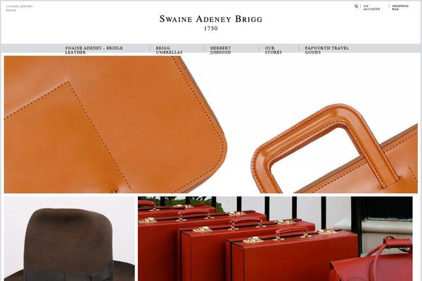 sab WordPress theme, websites list used sab theme sab theme websites examples