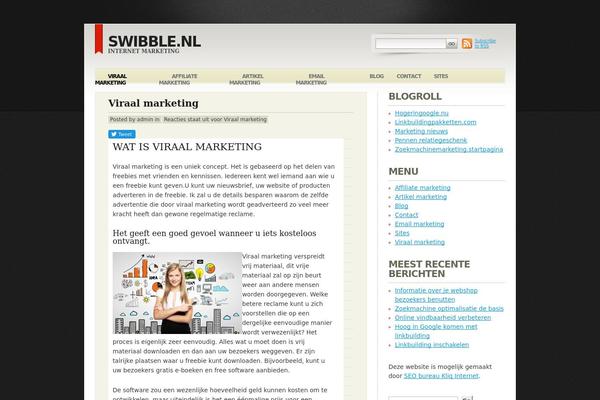 swibble.nl site used Serious Blogger