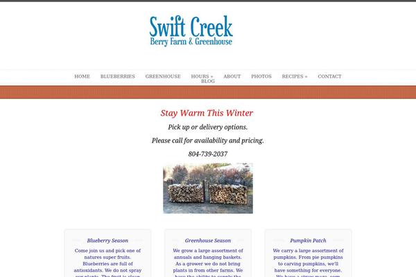 swiftcreekberryfarm.com site used Anthology_v145