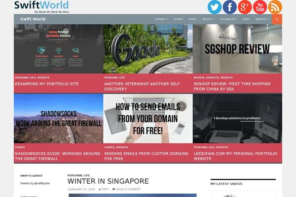 swiftworld.net site used 2014swiftworld