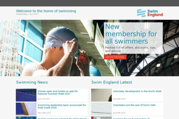 Site using Swimming-library-browse plugin