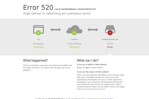 Site using Digg Digg plugin