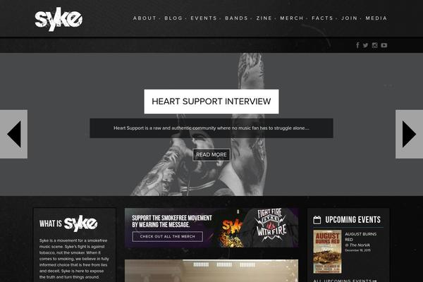 sykeva.com site used Syke