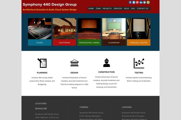 Site using Keydesign-addon plugin