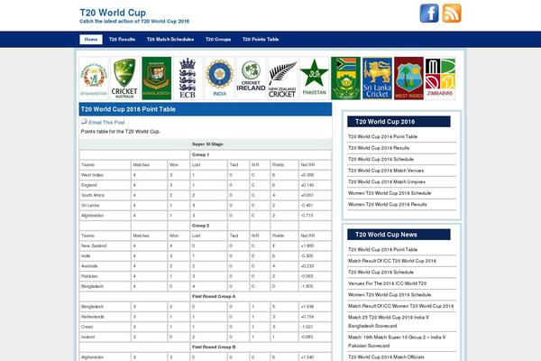t20worldcup.org site used Photoshopfox