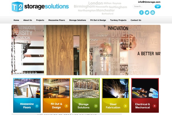 Site using Autoptimize plugin