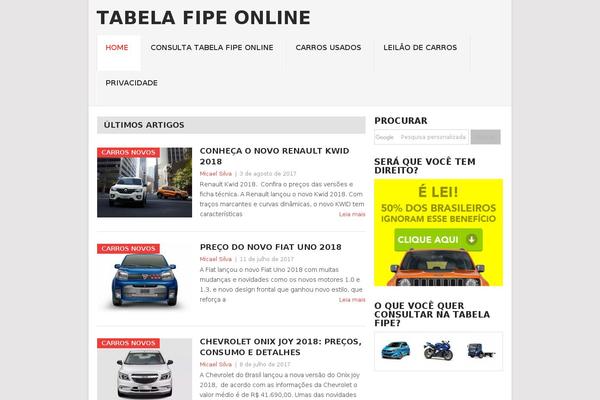 point-two WordPress theme, websites list used point-two theme point-two theme websites examples