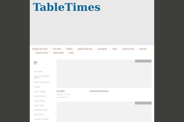 Site using No Right Click Images Plugin plugin