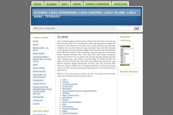 Site using Ie-sitemode plugin