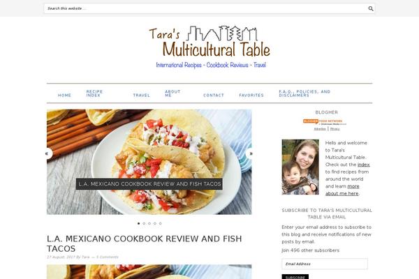 Foodiepro-v420 theme site design template sample