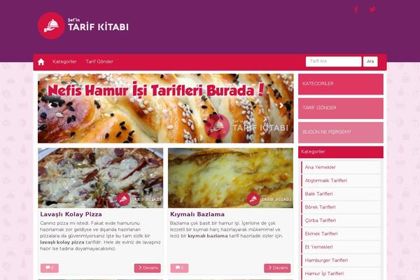 Site using All in One SEO Pack plugin