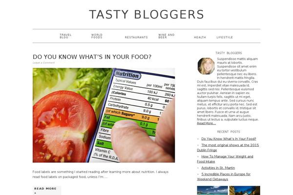 tastybloggers.com site used Foodiepro-2.1.8