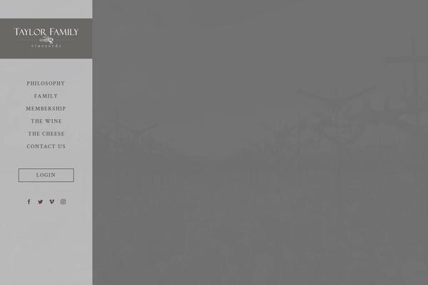 Site using Google Analytics Dashboard for WP plugin