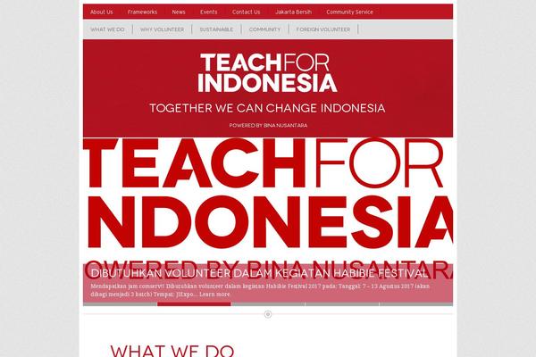 teachforindonesia.org site used Binus-2022-271-core