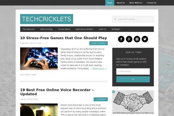 techcricklets.com site used Metro Pro