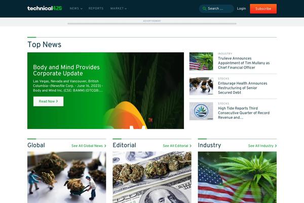 Site using Gravityforms plugin