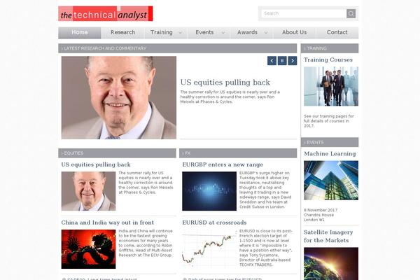 technicalanalyst.co.uk site used Equitywire