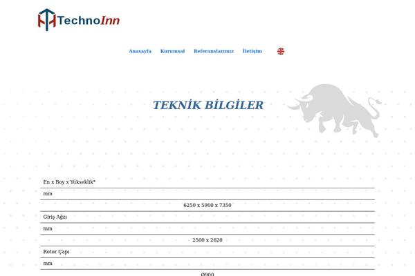 technoinn.com site used Technoinn