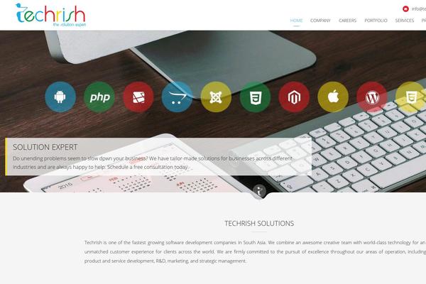 techrish.com site used Techrish