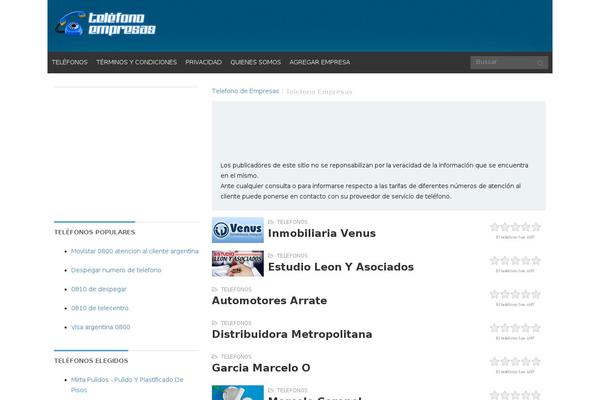 telefonoempresas.com.ar site used Telefonoclientes