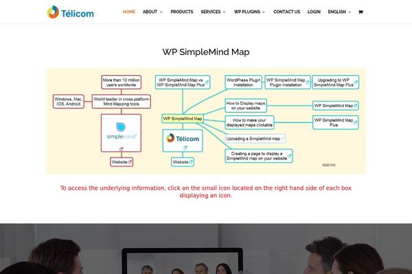 Site using Wp-simplemind-map plugin