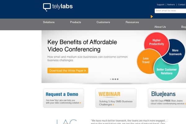 tely.com site used Tely2013