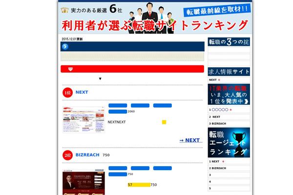 e_ver004 theme websites examples