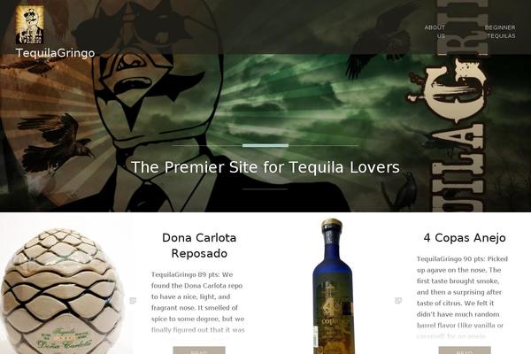 Site using Custom-fonts plugin