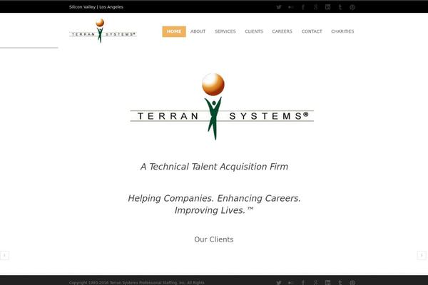 terransys.com site used Terransys