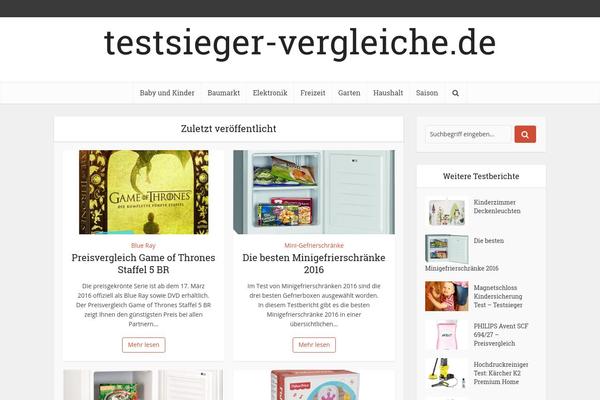 Site using Autoptimize plugin