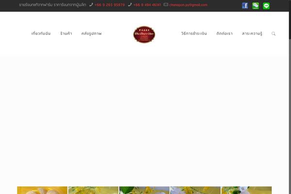 Site using Menu Image plugin