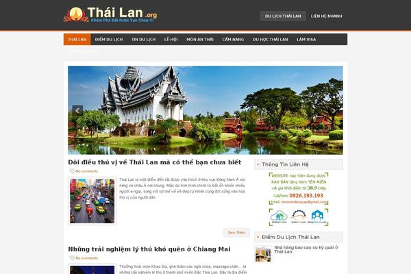 Syst WordPress theme, websites list used Syst theme Syst theme websites examples