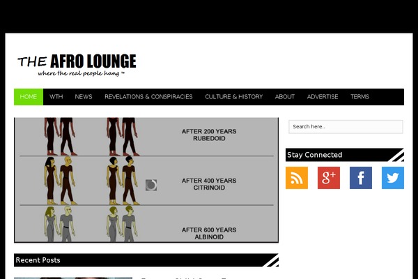 theafrolounge.com site used Daily Newscast