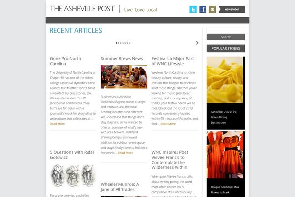 Site using Anurja-carousel plugin