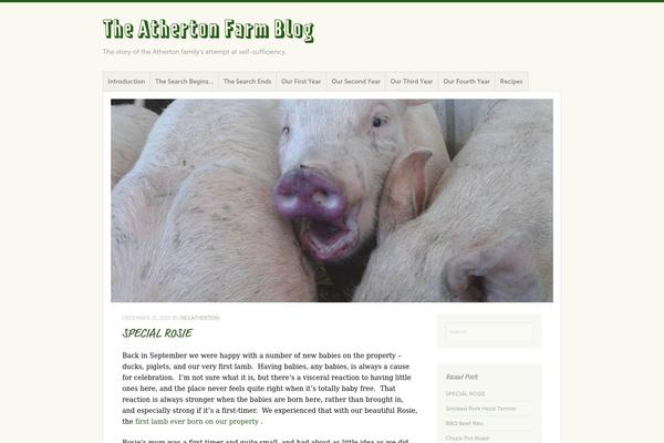 Site using Gutenberg-core plugin