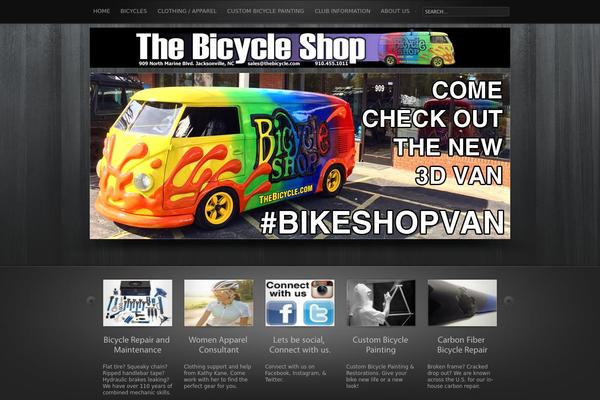 Site using Fusion-core plugin